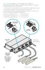 Предварительный просмотр 14 страницы Acclaim Lighting Flex Tube SC G2 User Manual