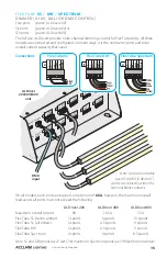 Предварительный просмотр 17 страницы Acclaim Lighting Flex Tube SC G2 User Manual