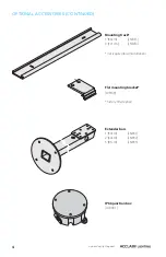 Предварительный просмотр 6 страницы Acclaim Lighting Linear One DMX Exterior User Manual