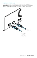 Предварительный просмотр 8 страницы Acclaim Lighting Pixel Driver 400 User Manual