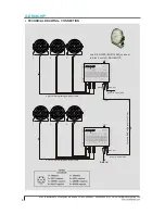 Preview for 3 page of Acclaim Lighting RGBX-DRUM-HIP Specifications