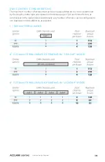 Preview for 21 page of Acclaim Lighting Terra Linear User Manual