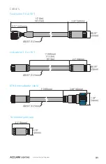 Preview for 33 page of Acclaim Lighting Terra Linear User Manual