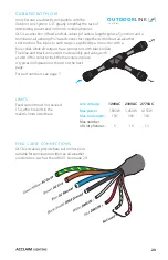 Preview for 25 page of Acclaim Lighting Unity SNS2019 User Manual