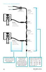 Preview for 26 page of Acclaim Lighting Unity SNS2019 User Manual