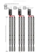 Предварительный просмотр 4 страницы Acclaim Lighting X-Dimmer-3 PRO User Instructions