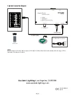 Preview for 3 page of Acclaim Lighting X-FADE-6 Operating Instructions