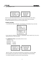 Preview for 10 page of Acclaim Lighting XB-R1 User Manual