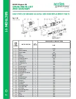 Preview for 26 page of Accles & Shelvoke CASH Magnum XL Original Instruction Manual