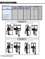 Предварительный просмотр 12 страницы ACCO Brands ACCOLIFT CLH Instruction Manual For Installation / Operation / Maintenance / Parts