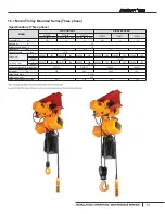 Предварительный просмотр 13 страницы ACCO Brands ACCOLIFT CLH Instruction Manual For Installation / Operation / Maintenance / Parts