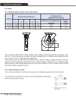 Preview for 38 page of ACCO Brands ACCOLIFT CLH Instruction Manual For Installation / Operation / Maintenance / Parts