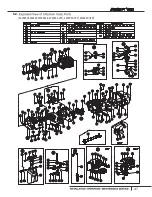 Предварительный просмотр 47 страницы ACCO Brands ACCOLIFT CLH Instruction Manual For Installation / Operation / Maintenance / Parts