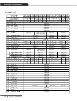 Preview for 52 page of ACCO Brands ACCOLIFT CLH Instruction Manual For Installation / Operation / Maintenance / Parts