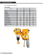 Preview for 16 page of ACCO Brands ACCOLIFT series Instruction Manual