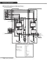 Preview for 134 page of ACCO Brands ACCOLIFT series Instruction Manual