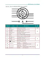 Preview for 11 page of ACCO Brands DLP Projector User Manual