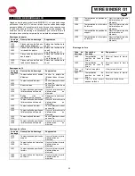 Preview for 36 page of ACCO Brands GBC G1 Operation & Instruction Manual