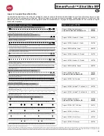 Preview for 32 page of ACCO Brands GBC StreamPunch Ultra Operation & Instruction Manual