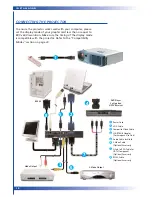 Preview for 10 page of ACCO Brands NOBO S18E User Manual