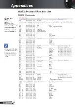 Предварительный просмотр 48 страницы ACCO Brands NOBO WX28 Usage Notice