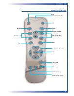 Предварительный просмотр 9 страницы ACCO Brands NOBO X23M User Manual