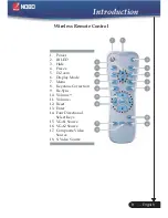 Preview for 9 page of ACCO Brands NOBO Owner'S Manual