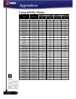 Preview for 36 page of ACCO Brands NOBO Owner'S Manual