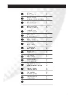 Preview for 5 page of ACCO Brands REXEL CB105 User Manual