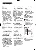 Preview for 18 page of ACCO Brands Rexel LV250HS Operating Instructions Manual