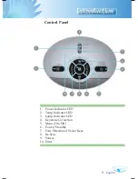 Preview for 9 page of ACCO Brands X17E DLP User Manual