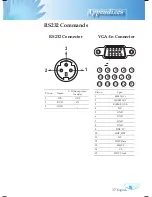 Preview for 37 page of ACCO Brands X17E DLP User Manual