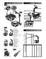 Preview for 2 page of Acco Europe 20128/1 Operating Instructions Manual