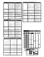 Preview for 12 page of Acco Europe 20128/1 Operating Instructions Manual