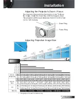 Preview for 15 page of Acco Europe nobo s28 Instruction Manual