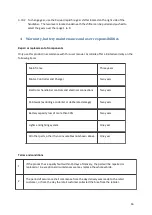 Preview for 16 page of Accolmile A-27541002MM Owner'S Manual