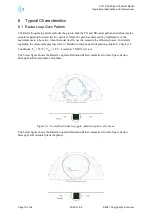 Предварительный просмотр 15 страницы Acconeer A111-003 User Manual