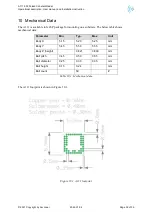 Предварительный просмотр 32 страницы Acconeer A111-003 User Manual