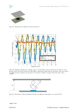 Preview for 13 page of Acconeer A111 User Manual