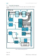 Предварительный просмотр 7 страницы Acconeer XE123 User Manual