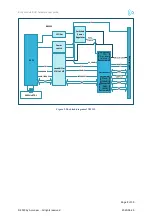 Предварительный просмотр 8 страницы Acconeer XE132 User Manual