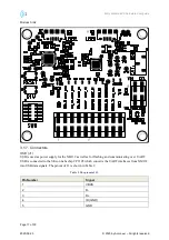 Preview for 17 page of Acconeer XE132 User Manual