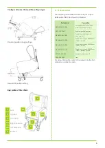 Preview for 5 page of Accora CHAIR-0-SC3-050 Instruction Manual