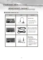 Предварительный просмотр 11 страницы Accordance Systems araid M300 User Manual