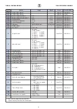 Preview for 25 page of Accorroni ACFR MICRO E 100H Manual