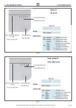 Preview for 33 page of Accorroni AOXYVENT MRN 150 Manual