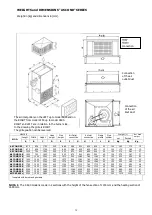 Preview for 12 page of Accorroni AS COND Installation Manual