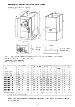 Preview for 16 page of Accorroni AS COND Installation Manual