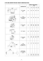 Preview for 33 page of Accorroni AS COND Installation Manual