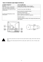 Preview for 45 page of Accorroni AS COND Installation Manual